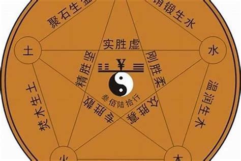 書五行|书的五行属什么,书字的五行属性,书的寓意